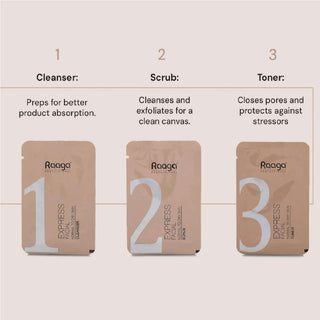 Raaga 6 step facial