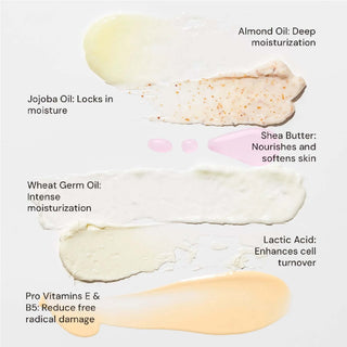Raaga Facial kit