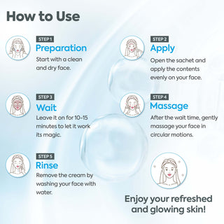 Enjoy your Refreshed and glowing skin with Detan