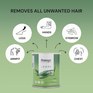 Liposoluble Body Wax for Smooth Hair Removal - Aloe Vera | 800 ml