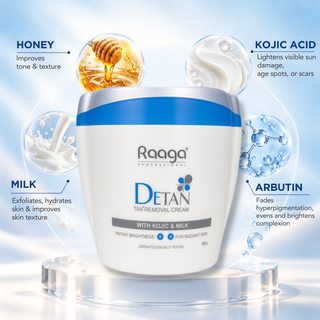 Raaga De-Tan Pack with Kojic Acid & Milk – 500g Salon Pack
