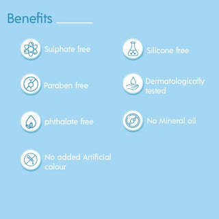 Hyaluronic Acid and Niacinamide serum