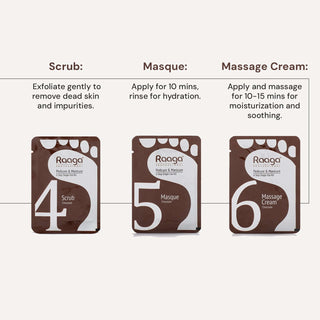 Raaga Steps for chocolate Pedicure