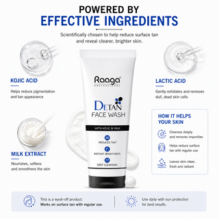 Raaga Professional Detan Facewash 100 ml