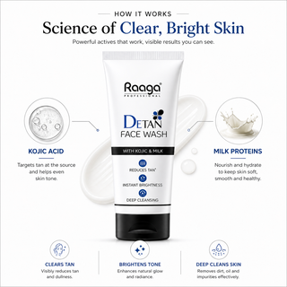 Raaga Professional Detan Facewash 100 ml