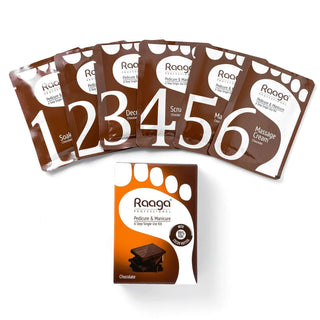 Raaga Manicure Pedicure Kit