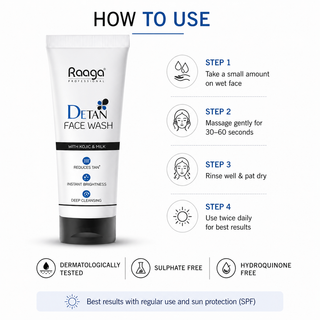 Raaga Professional Detan Facewash 100 ml