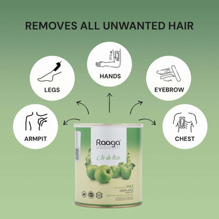 Raaga Professional wax use cases