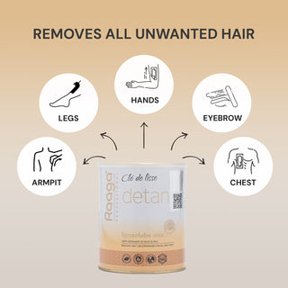 Detan Liposoluble Body Wax for Smooth Hair Removal - Kojic & Milk | 800 ml